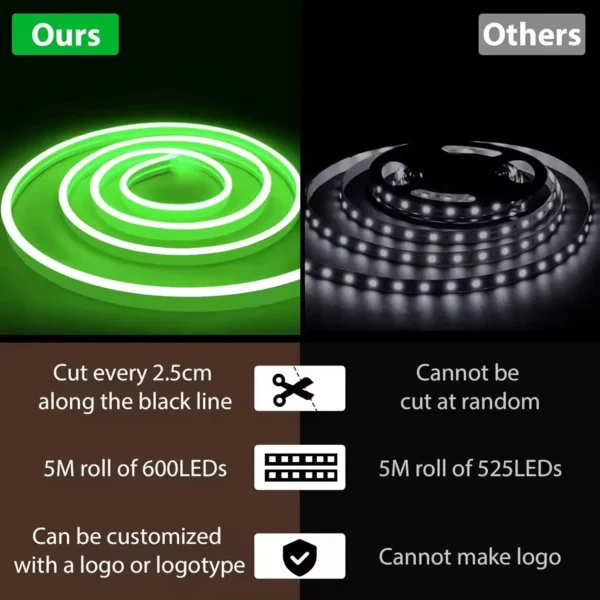 Neonvue Green LED Neon Flex 1