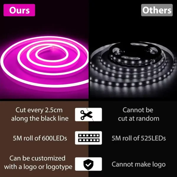 Neonvue Purple LED Neon Flex 1